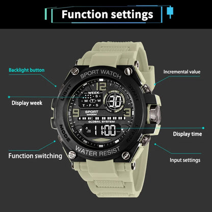 Luxury Sport Watch